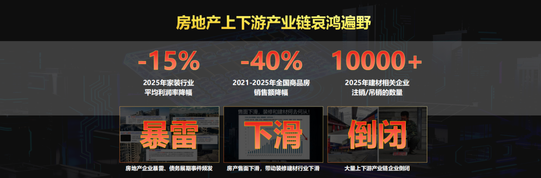 正经历建筑建材业“寒冬”?东方雨虹掌舵人李卫国:这个行业的破冰点,极有可能在农村 正经历建筑建材业“寒冬”?东方雨虹掌舵人李卫国:这个行业的破冰点,极有可能在农村