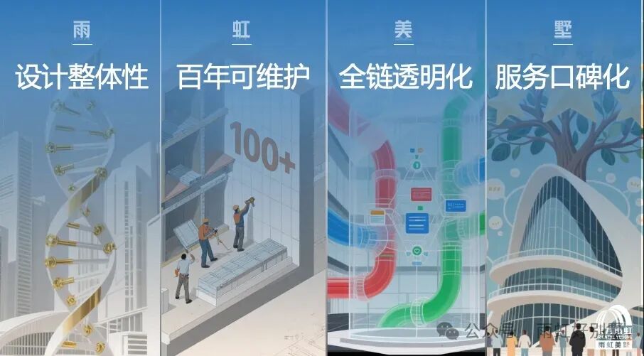 正经历建筑建材业“寒冬”?东方雨虹掌舵人李卫国:这个行业的破冰点,极有可能在农村 正经历建筑建材业“寒冬”?东方雨虹掌舵人李卫国:这个行业的破冰点,极有可能在农村