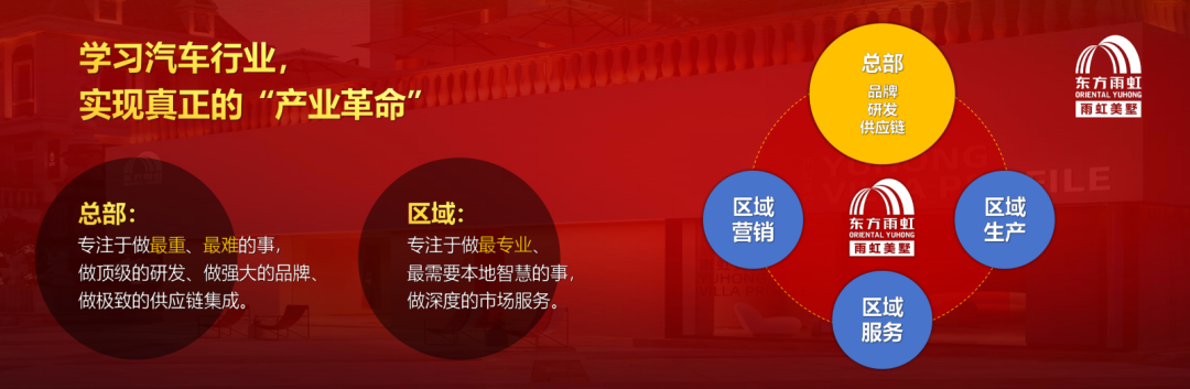 正经历建筑建材业“寒冬”?东方雨虹掌舵人李卫国:这个行业的破冰点,极有可能在农村 正经历建筑建材业“寒冬”?东方雨虹掌舵人李卫国:这个行业的破冰点,极有可能在农村