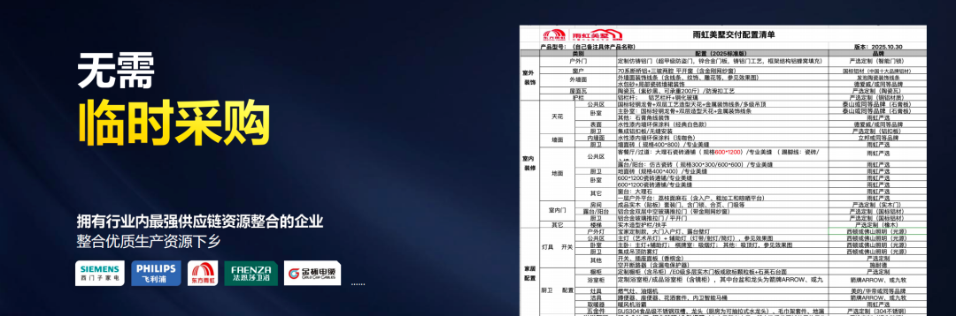 正经历建筑建材业“寒冬”?东方雨虹掌舵人李卫国:这个行业的破冰点,极有可能在农村 正经历建筑建材业“寒冬”?东方雨虹掌舵人李卫国:这个行业的破冰点,极有可能在农村