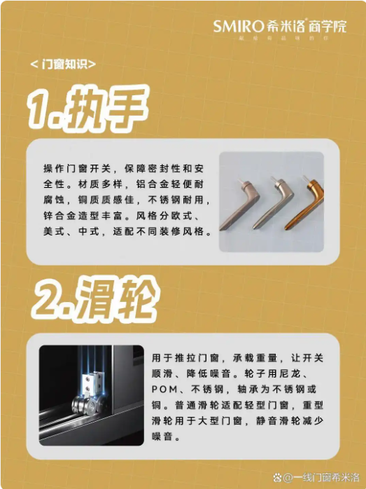 门窗的“核心”——五金「希米洛商学院」