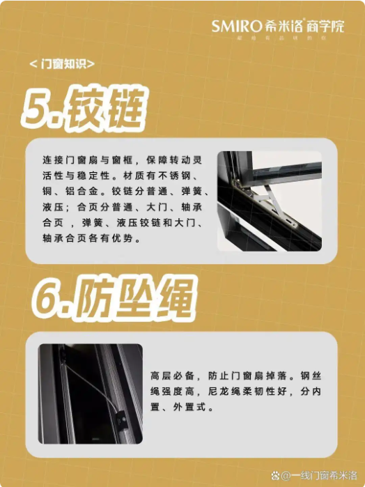门窗的“核心”——五金「希米洛商学院」