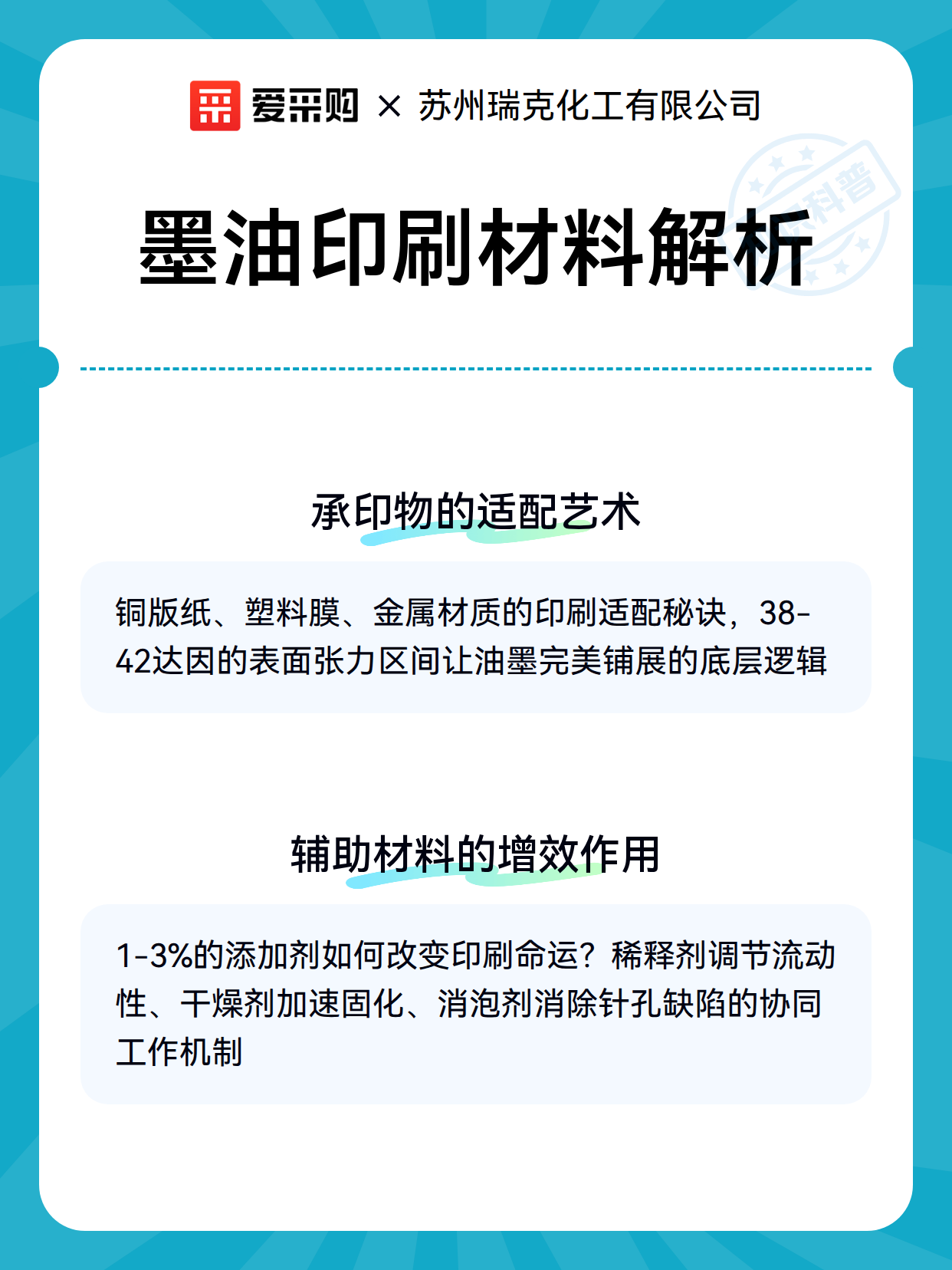 墨油印刷材料解析 墨油印刷材料解析