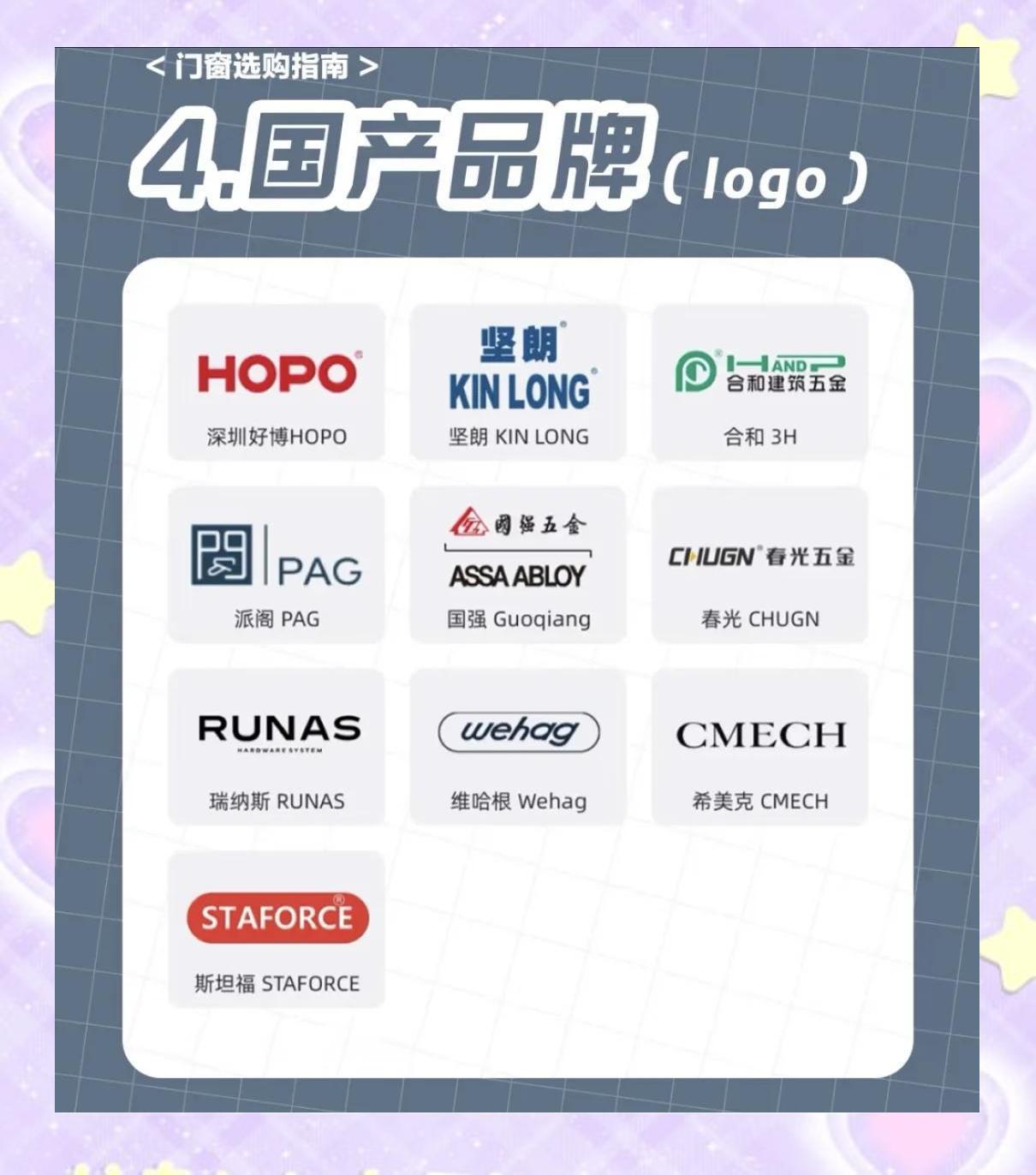 门窗五金配件推荐：让你的门窗更耐用！